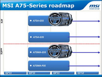MSI A75A-G35 and MSI A75A-G55